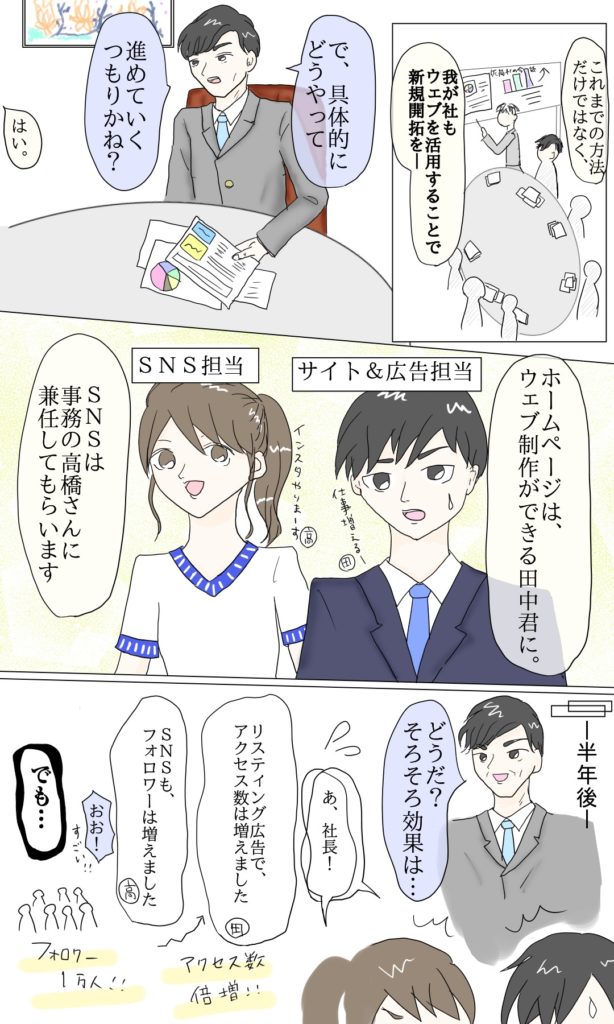 WEBマーケティング