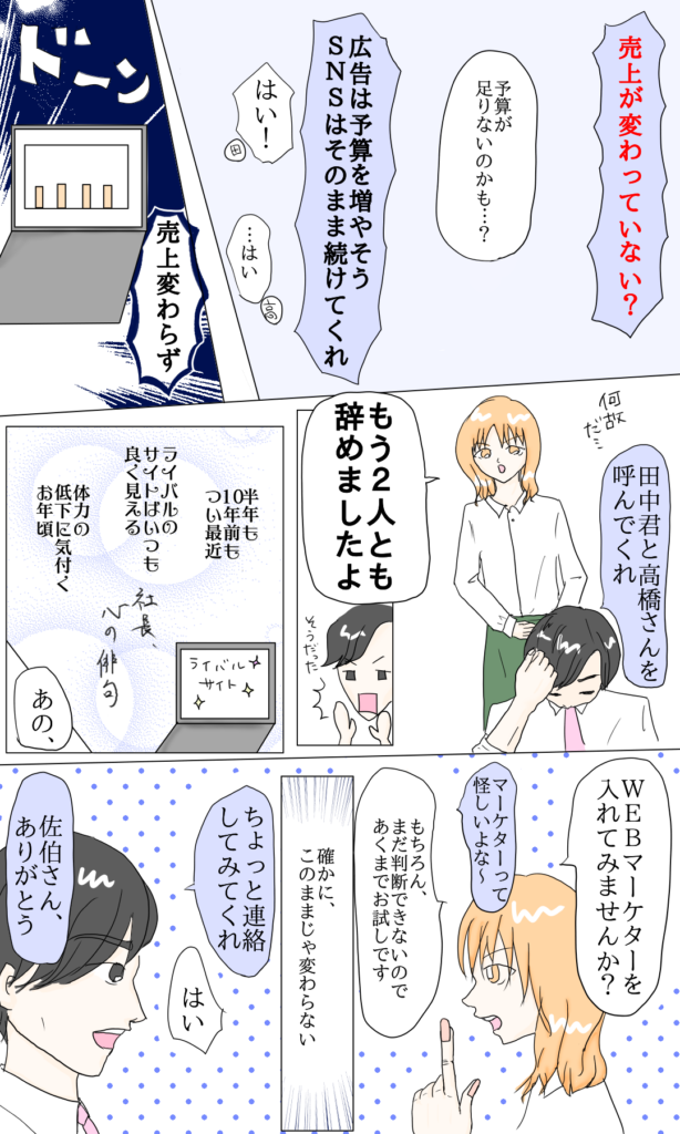 WEBマーケティング